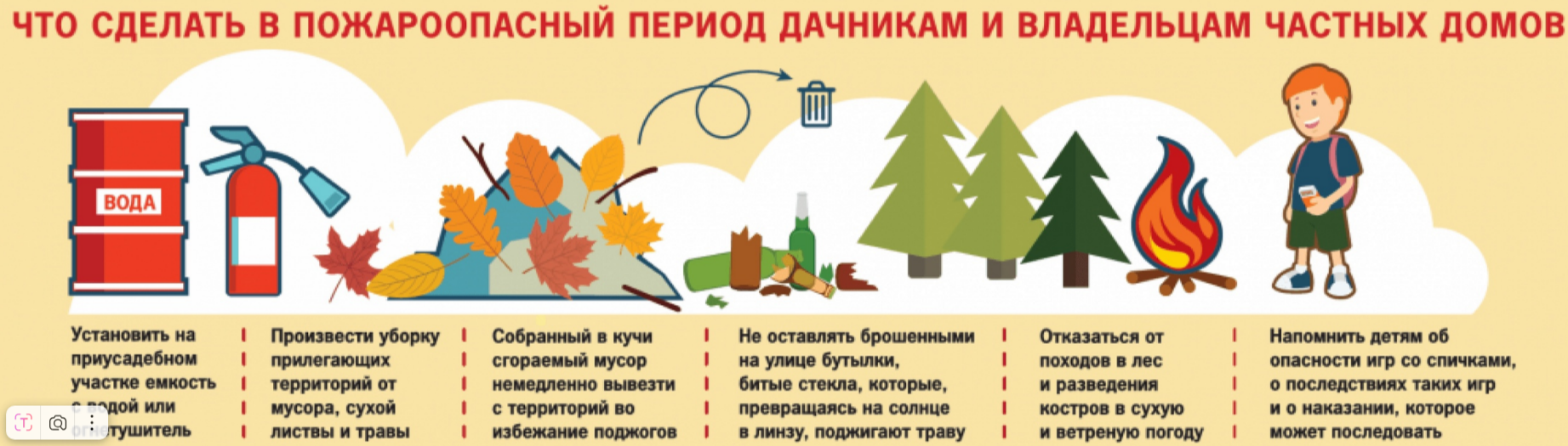 Что сделать в пожароопасный период дачникам и владельцам частных домов.