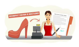 Видеоролик «Возврат некачественной обуви» Видеоролик «Возврат некачественной обуви».