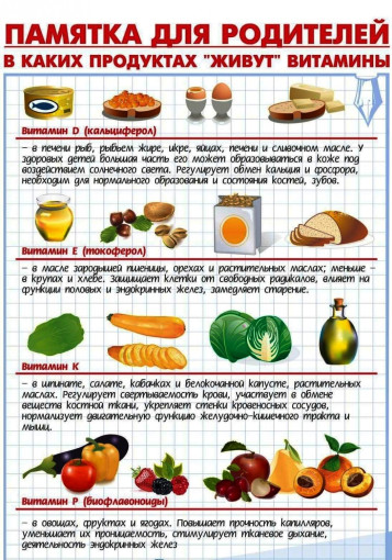 #ПравильноеПитание #ПравильноеПитание.