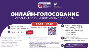 онлайн-голосование инструкция онлайн-голосование инструкция.