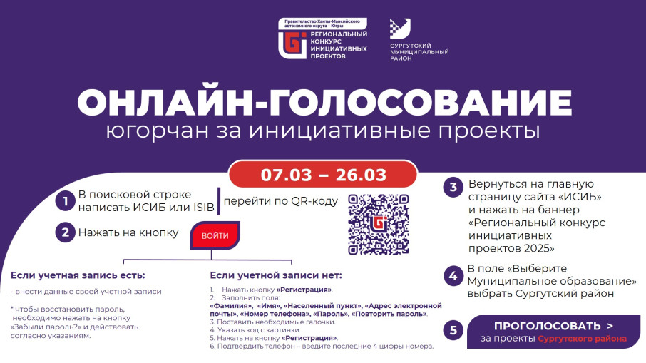 онлайн-голосование инструкция онлайн-голосование инструкция.